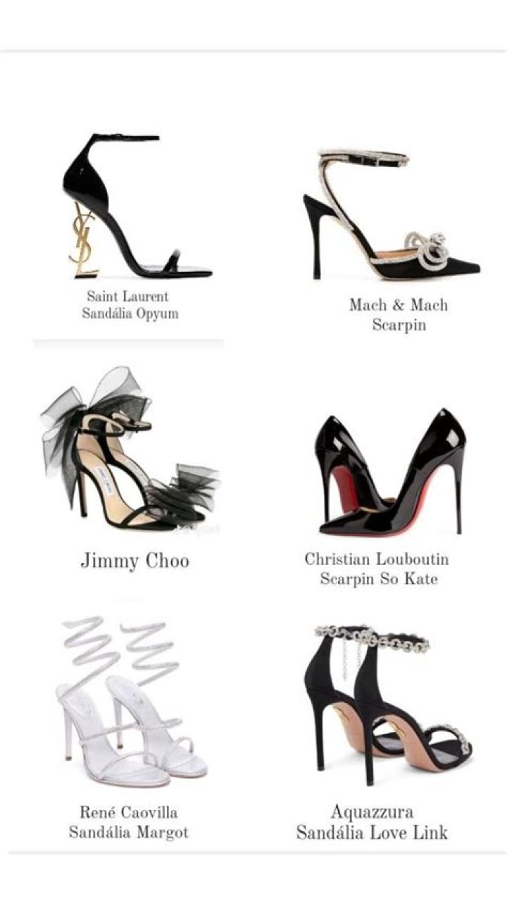 Stepping Into Luxury: The Allure of Expensive Heels