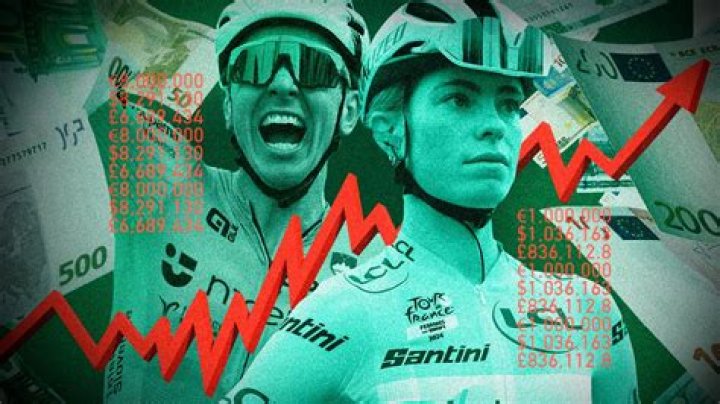 Tadej Pogacar Net Worth: The Financial Success of a Cycling Prodigy