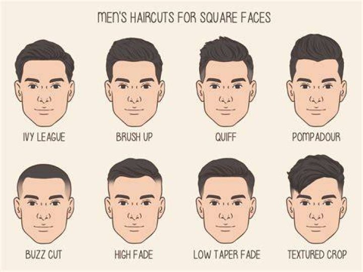 The Ultimate Guide to Haircuts for Long Face Men