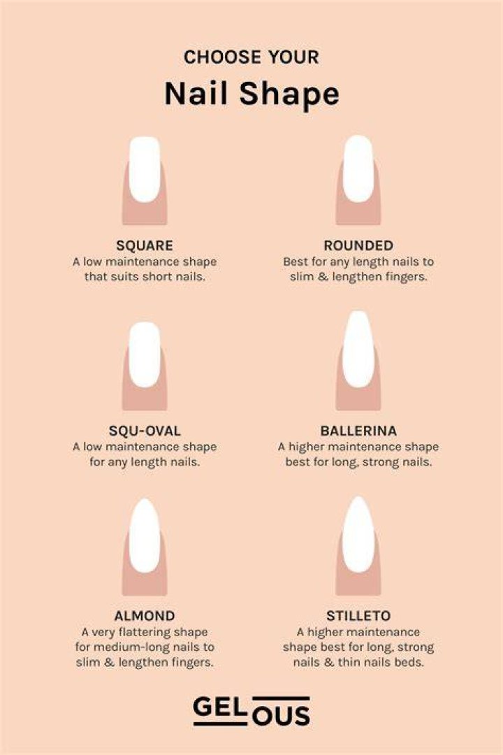 The Ultimate Guide to Short Nail Shapes: Discover Your Perfect Style