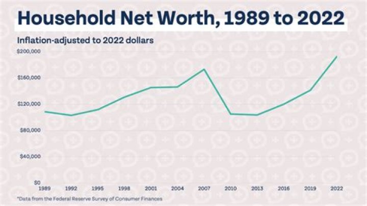 Treach's Net Worth 2023: A Deep Dive into his Financial Journey