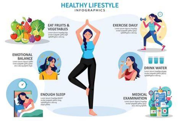 Tyla Weight: Understanding the Journey to a Balanced Lifestyle