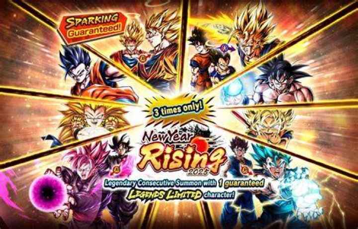 Ultimate Guide to TEQ UI Goku LR: Unleashing the Power of Dragon Ball Legends