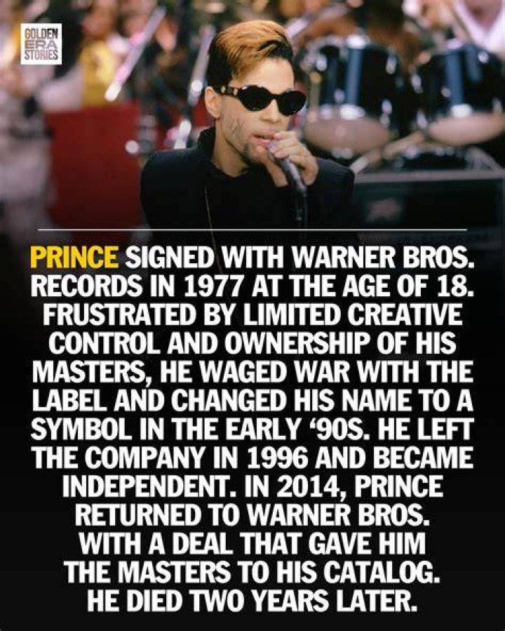 Uncover the Ownership of 