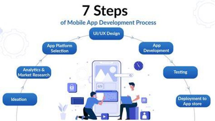 Understanding ES.com: A Comprehensive Guide to the Online Platform