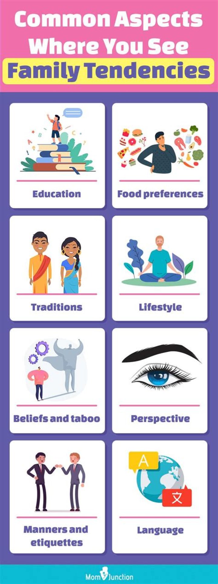 Understanding Family Tendency: A Comprehensive Guide