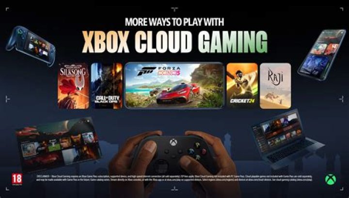 Understanding Now.gg: The Future of Cloud Gaming