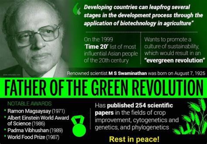 Understanding Prasad Yadav: A Journey Through His Life and Achievements