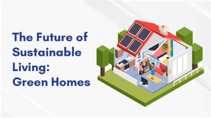 Understanding Purem: The Future of Sustainable Living