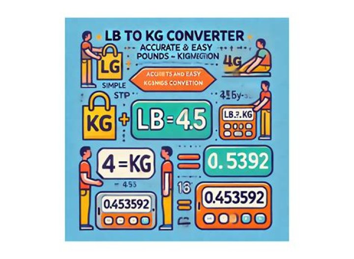 Understanding the Conversion: 105 lbs to kg
