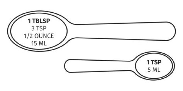 Understanding the Conversion: 5ml to tsp