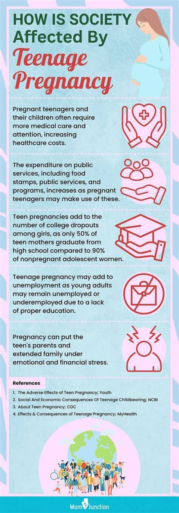 Understanding the Impact of Sexcy Videos on Society