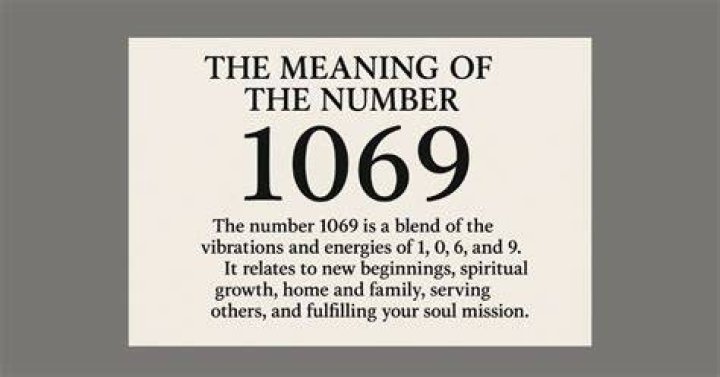 Understanding the Significance of 1069 Meaning: A Comprehensive Guide