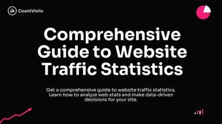 Understanding Website Traffic Rank: A Comprehensive Guide