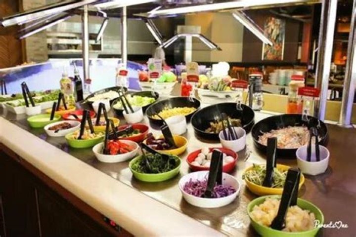 Unraveling the Mystery: What Happened to Sizzler Kids Buffet?