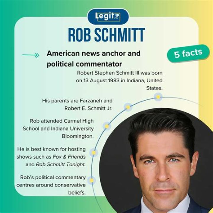 Unveiling Rob Schmitt's Salary: Insights into the Rising Star of American News