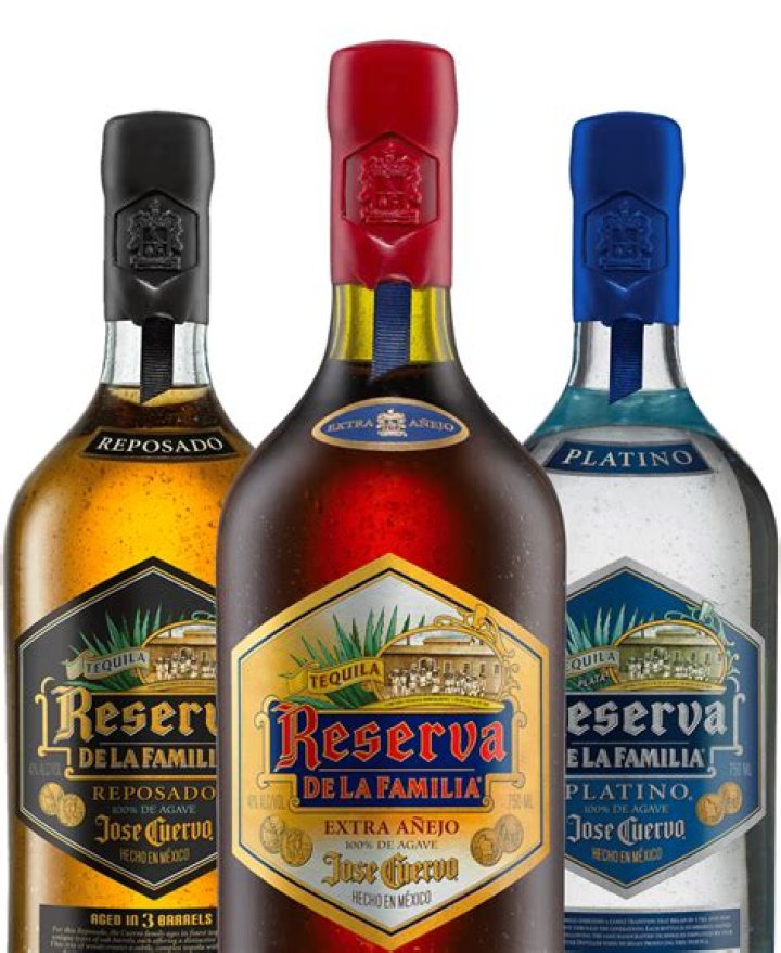 Unveiling the Jose Cuervo Explosion: A Journey Through Tequila History and Culture