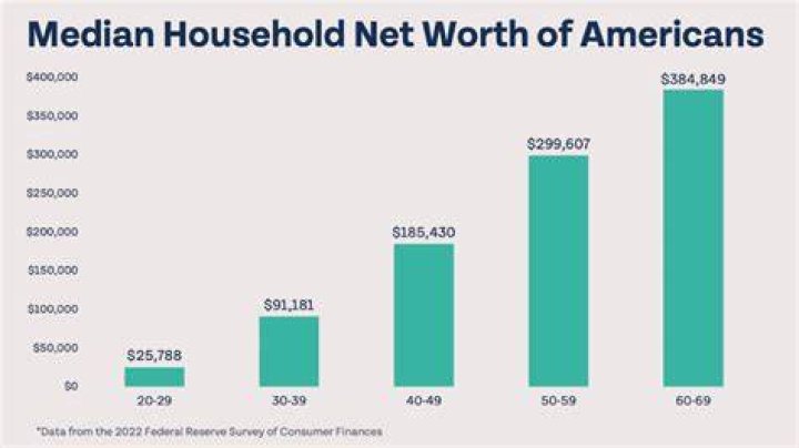 Valuing the Success: What is Tiny's Net Worth in 2023?