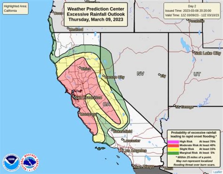 Weather Prediction Center: Understanding Its Role in Meteorology