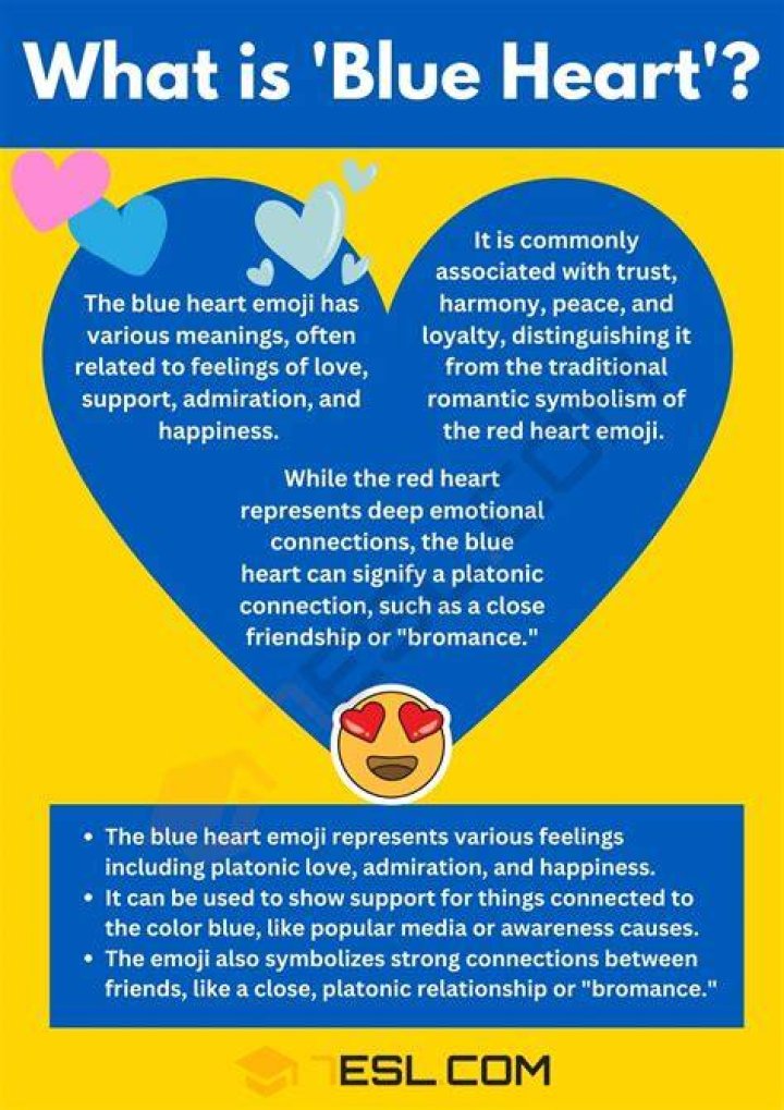 What Does the Blue Heart Emoji Mean?