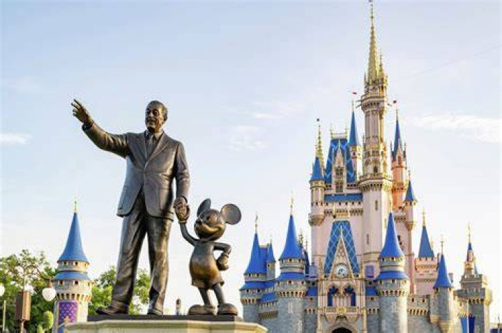 Where is Walt Disney's Grave? Unraveling the Mystery Behind the Iconic Creator's Final Resting Place