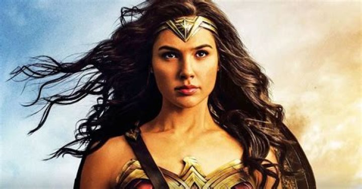 Wonder Woman Actress: A Deep Dive into Gal Gadot's Journey and Impact